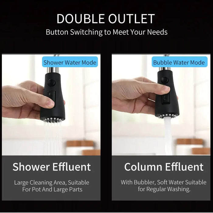 Kitchen Smart Touch Faucets - CLICK TIK