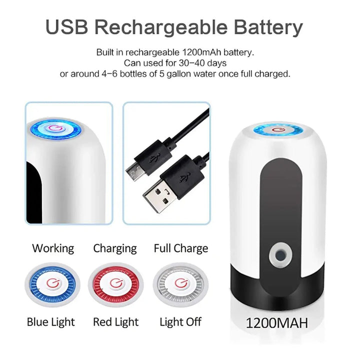 Mini Barreled Electric Liquid Bottle Pump USB Charge Automatic Portable Home Drinking Water Dispenser - CLICK TIK